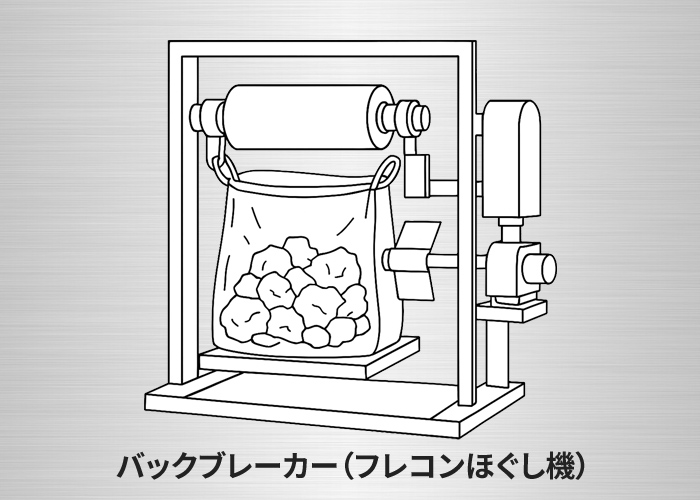 バックブレーカー(フレコンほぐし機)