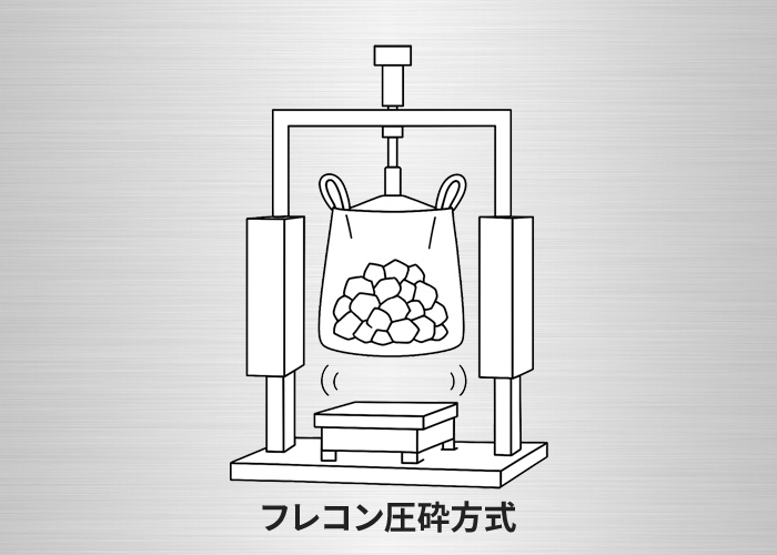 フレコン圧砕方式