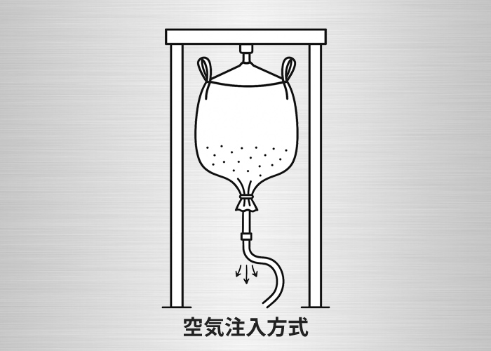 空気注入方式